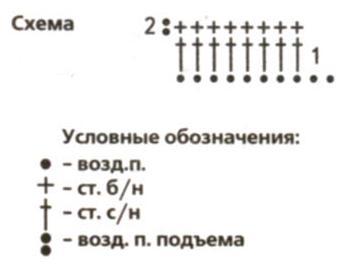 Вяжем свитер для собаки крючком
